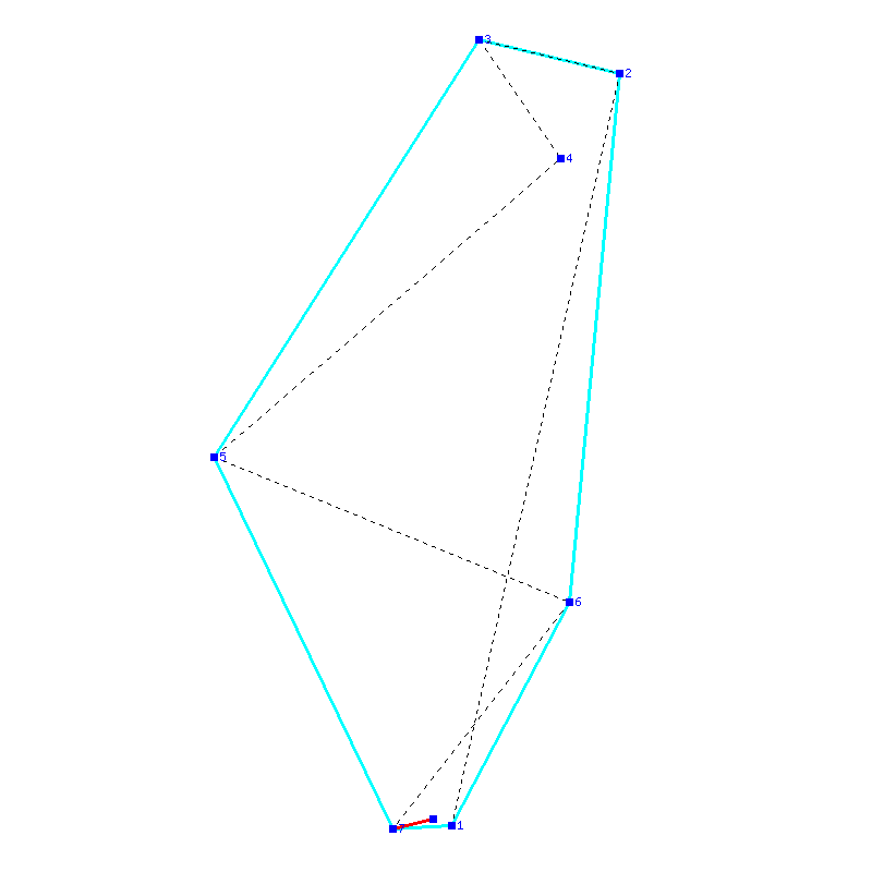 Flugauswertung